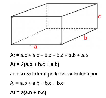 Paralelepípedo