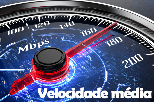 Física: Velocidade média – Deslocamento de tempo, Gráfico de Velocidade e Exercícios