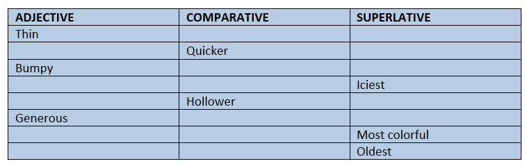 COMPARATIVES AND SUPERLATIVES