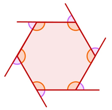 Figuras bidimensionais