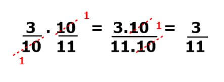 Multiplicação de frações