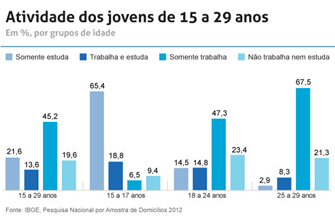 Grandezas