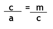 Relações métricas