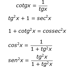 Relações trigonométricas