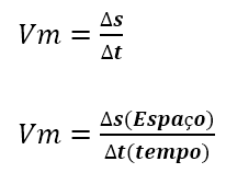 Expressões algébricas