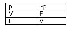 Lógica matemática