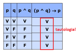 Lógica matemática