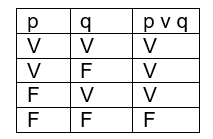 Lógica matemática