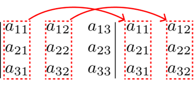 Matrizes