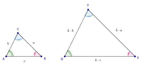 Semelhança de triângulos
