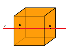 geometria de posição