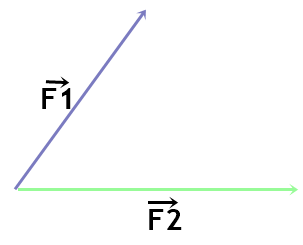 Vetores