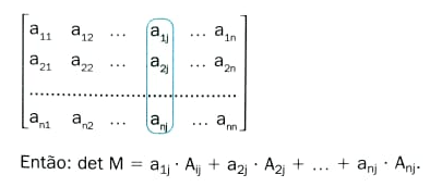 Teorema de Laplace