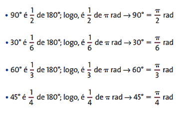 Circunferência trigonométrica