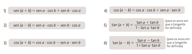 Identidades trigonométricas