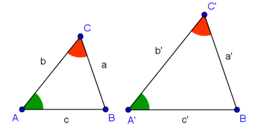 Semelhança de figuras