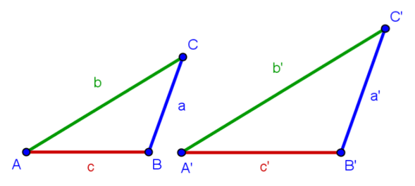 Semelhança de figuras