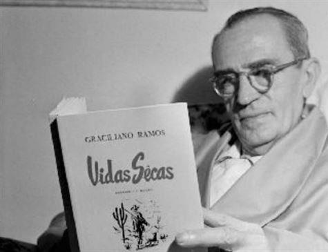 Biografia Graciliano Ramos