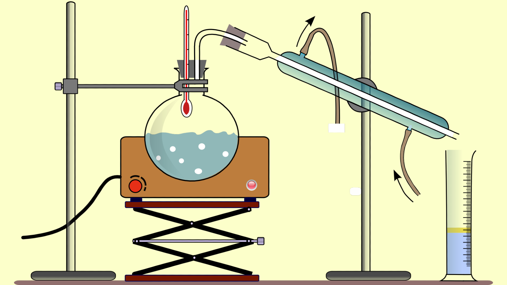 Química: Destilação Simples e Destilação Fracionada: qual a diferença?