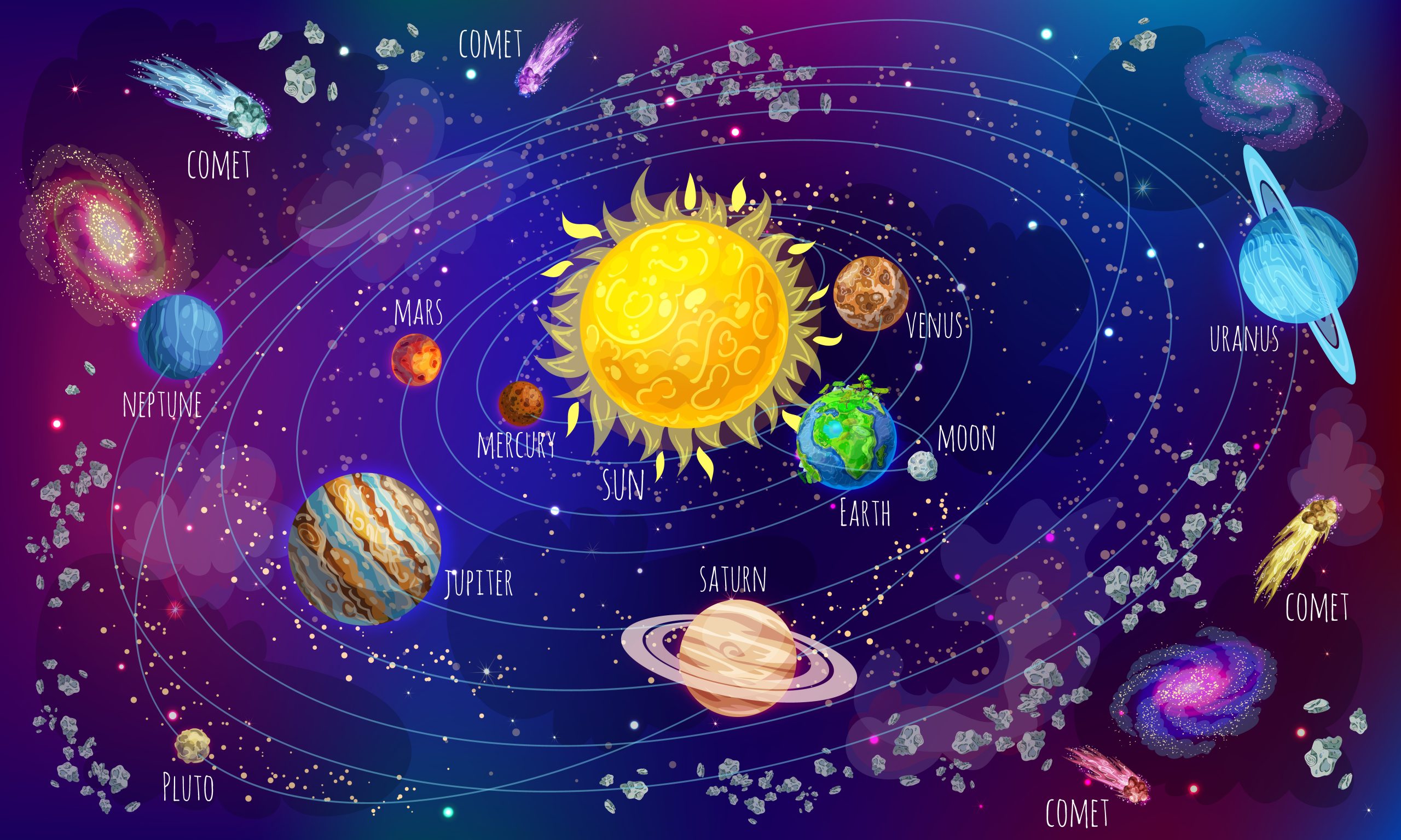 Modelo Heliocêntrico - Origem e explicação deste modelo astronômico (Imagem: MacroVector/FreePik.com)